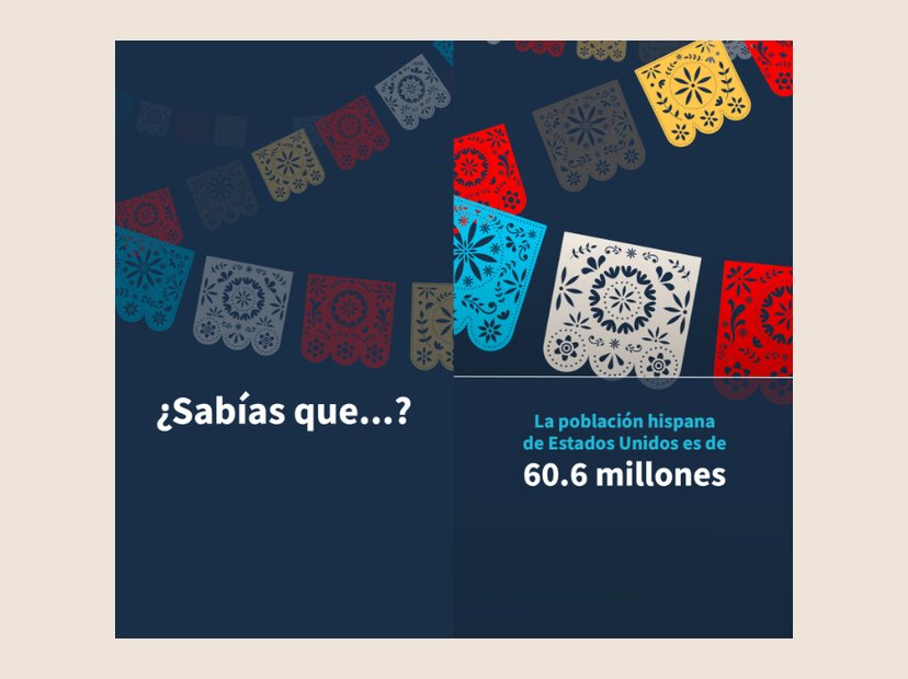 ¿Sabías que...?. Hispanic Heritage Month facts series for USAGov en Español.