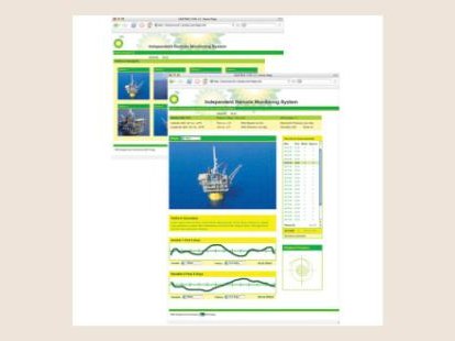Two dashboard screens with an offshore platform photo and green monitoring charts