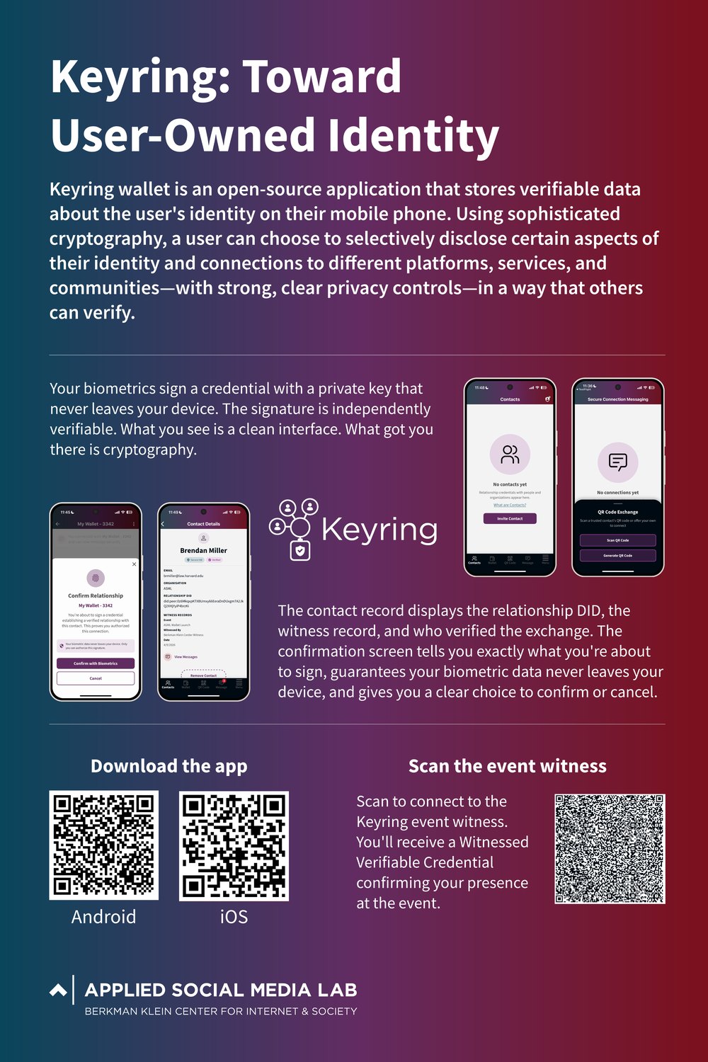 The Keyring poster, Toward User-Owned Identity: a teal to crimson gradient with the Keyring logo, four app screens, and short explanations of the contact record and the confirmation screen