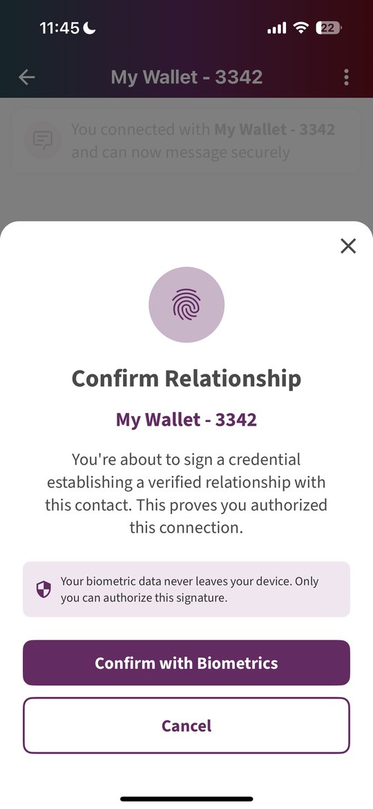 The Keyring Confirm Relationship screen: a fingerprint icon, the contact’s name, a plain-language explanation that you are about to sign a credential establishing a verified relationship, a note that your biometric data never leaves your device, and Confirm with Biometrics and Cancel buttons