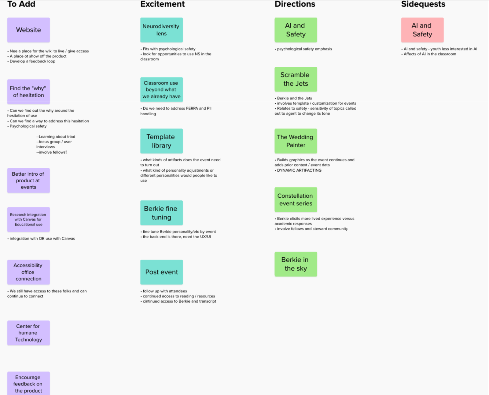 A four-column strategy board with sticky notes headed To Add, Excitement, Directions, and Sidequests. Items include Website, Find the why of hesitation, Neurodiversity lens, Template library, Berkie fine tuning, Post event, Scramble the Jets, The Wedding Painter, Constellation event series, and Berkie in the sky.