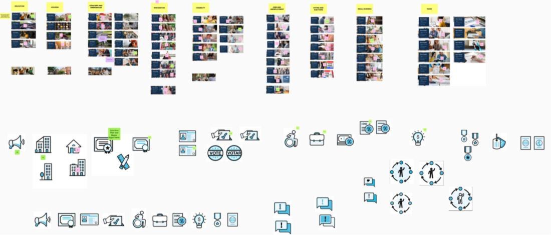 The USA.gov visual system: banner imagery organized by topic and a set of custom line icons for topics like voting, disability, jobs, and taxes