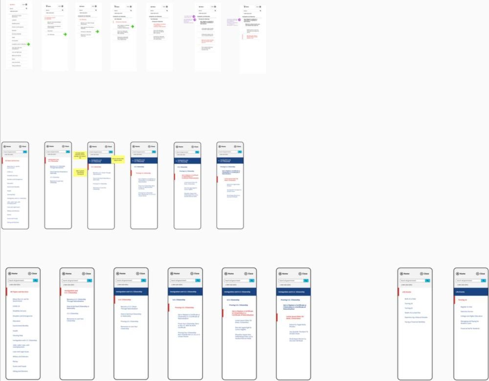 Wireframes and mobile screens showing how the left navigation expands and collapses through topics like Immigration and U.S. citizenship